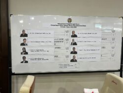Pemilihan Calon Rektor USU, Muryanto Amin Dapat Suara Terbanyak